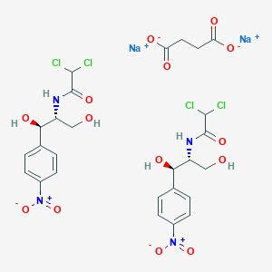 Chloramphenicole sodium succinate -