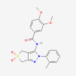 3,4-dimethoxy-N-[2-(2-methylphenyl)-5,5-dioxo-2H,4H,6H-5lambda6-thieno[3,4-c]pyrazol-3-yl]benzamide - 449786-15-6